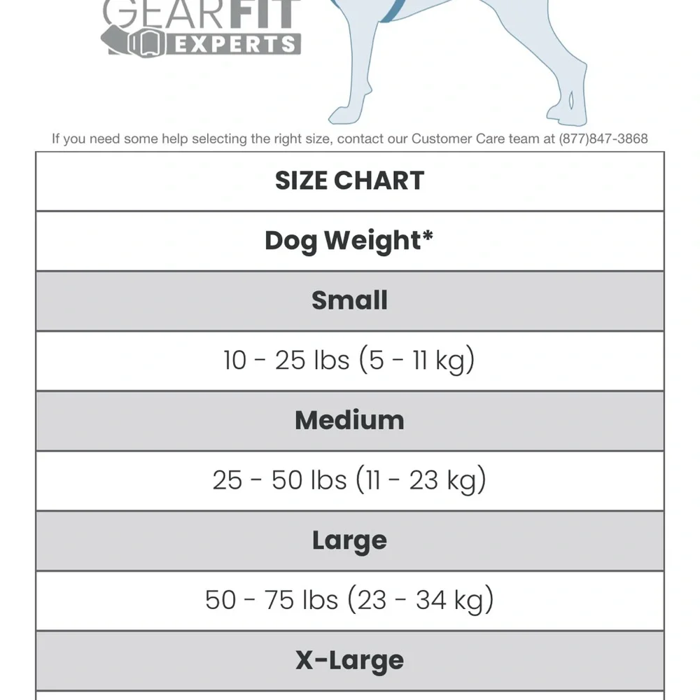 Kurgo Impact Dog Harness. Size medium